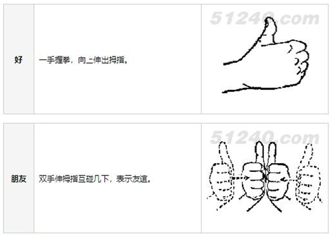 我们是不是好朋友2_副本.png